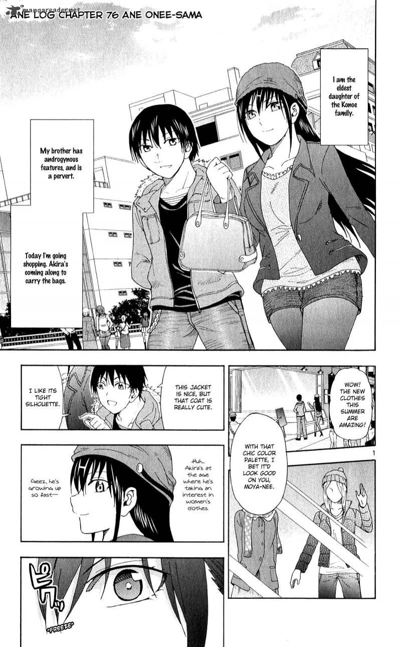 Ane Log 76 3