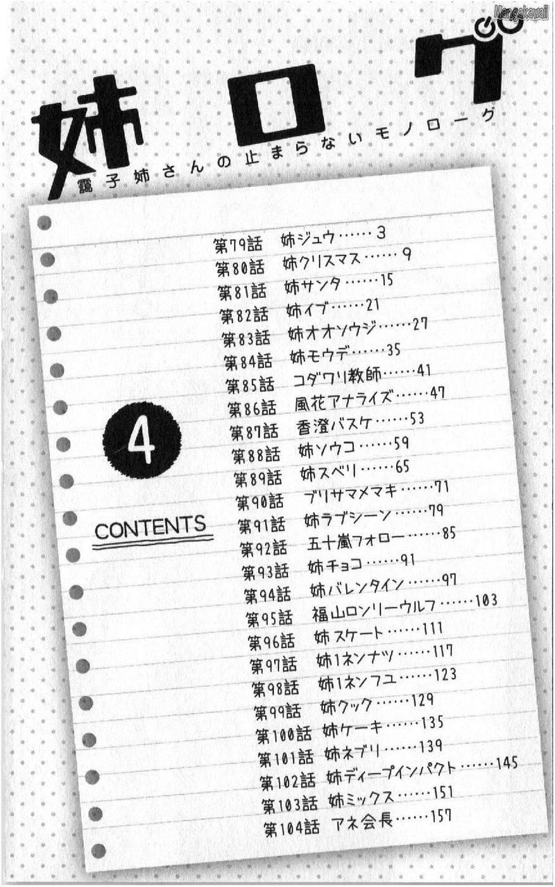 Ane Log 79 2