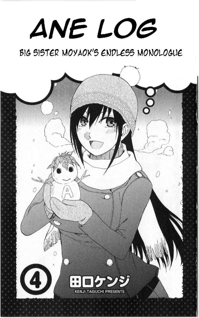 Ane Log 79 3