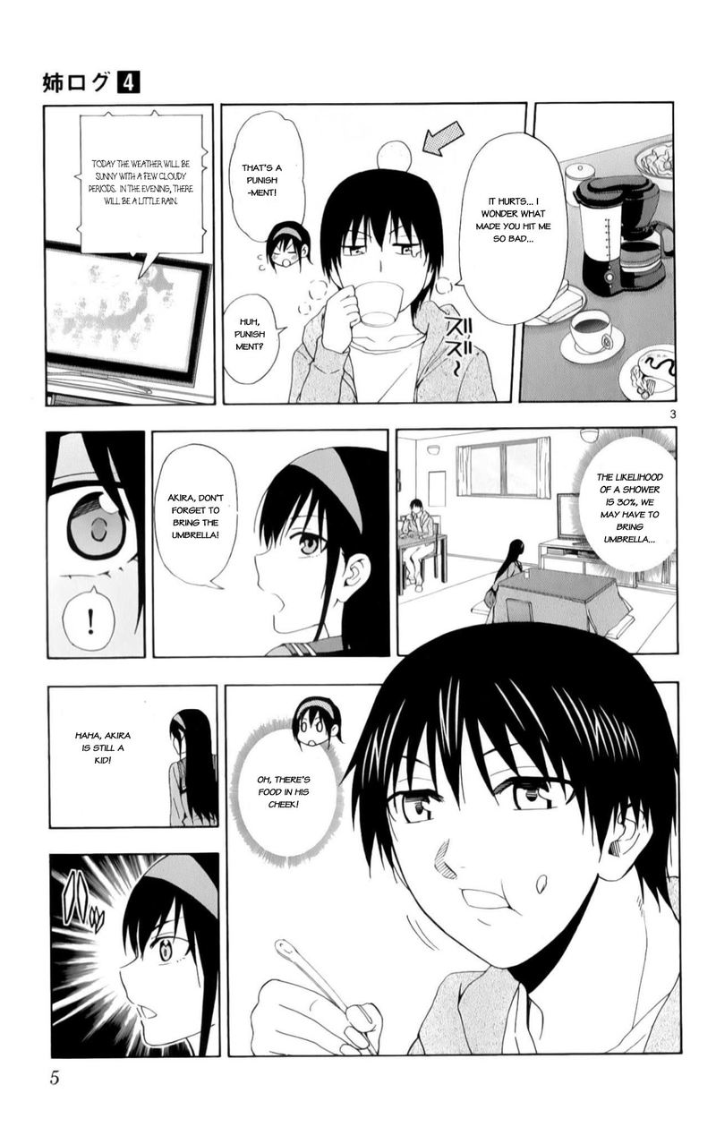 Ane Log 79 6