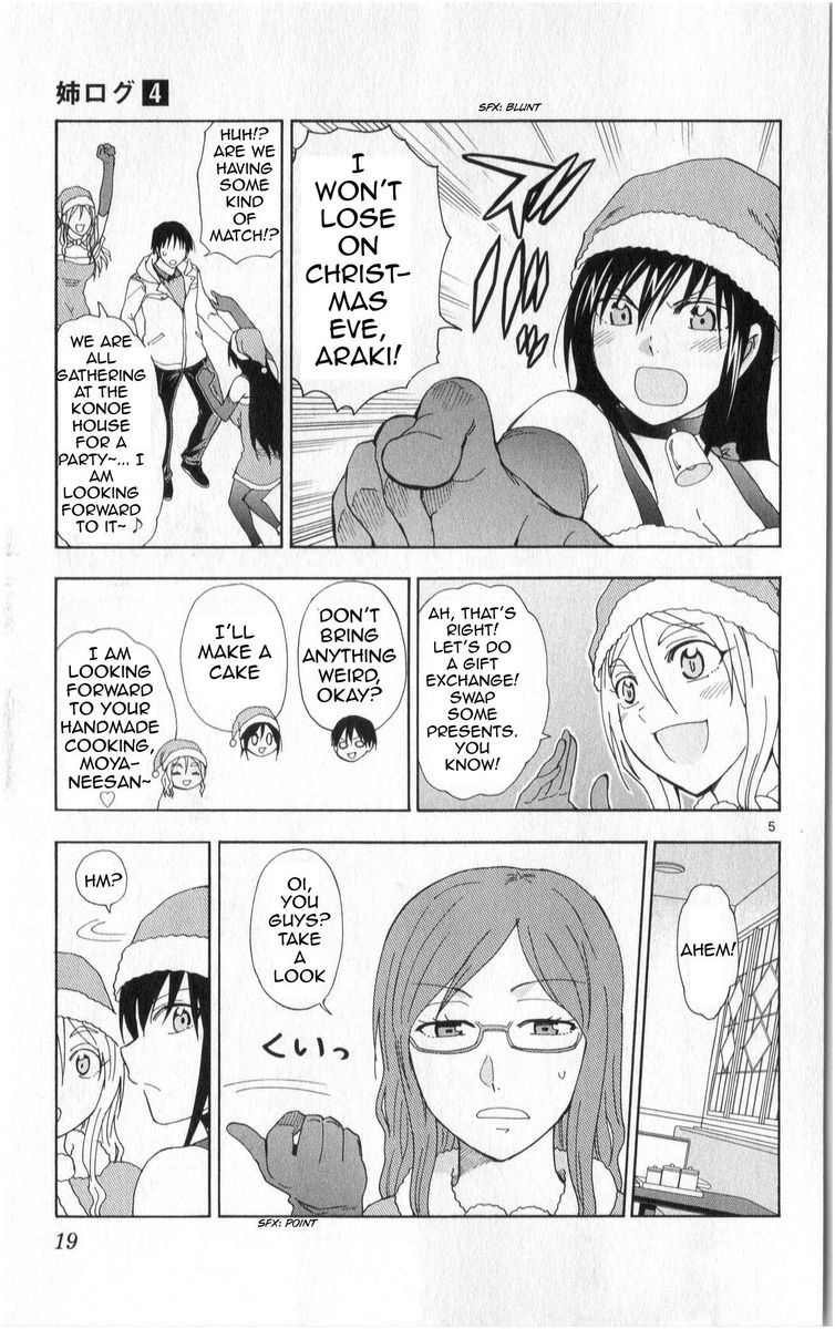 Ane Log 81 5