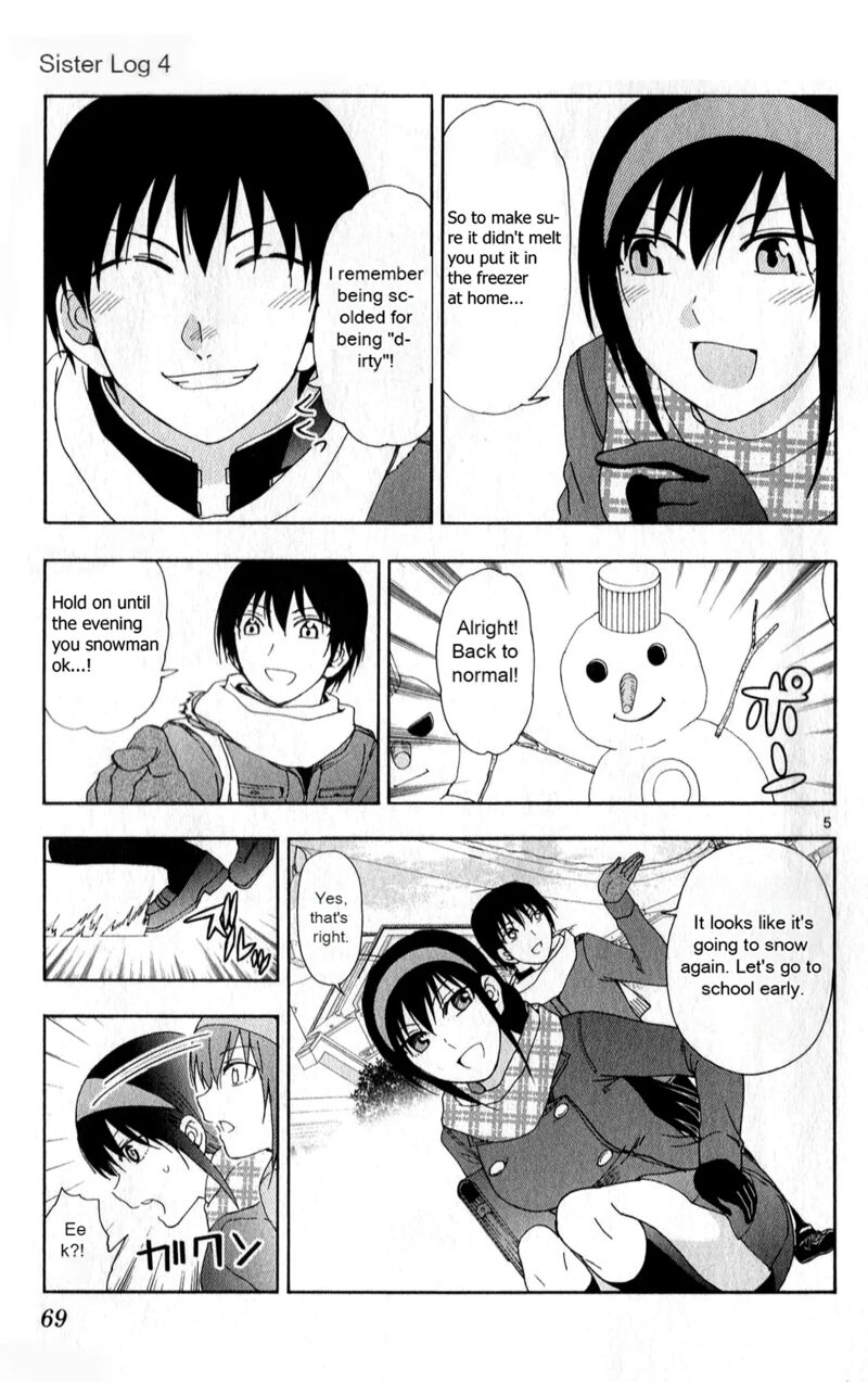 Ane Log 89 5
