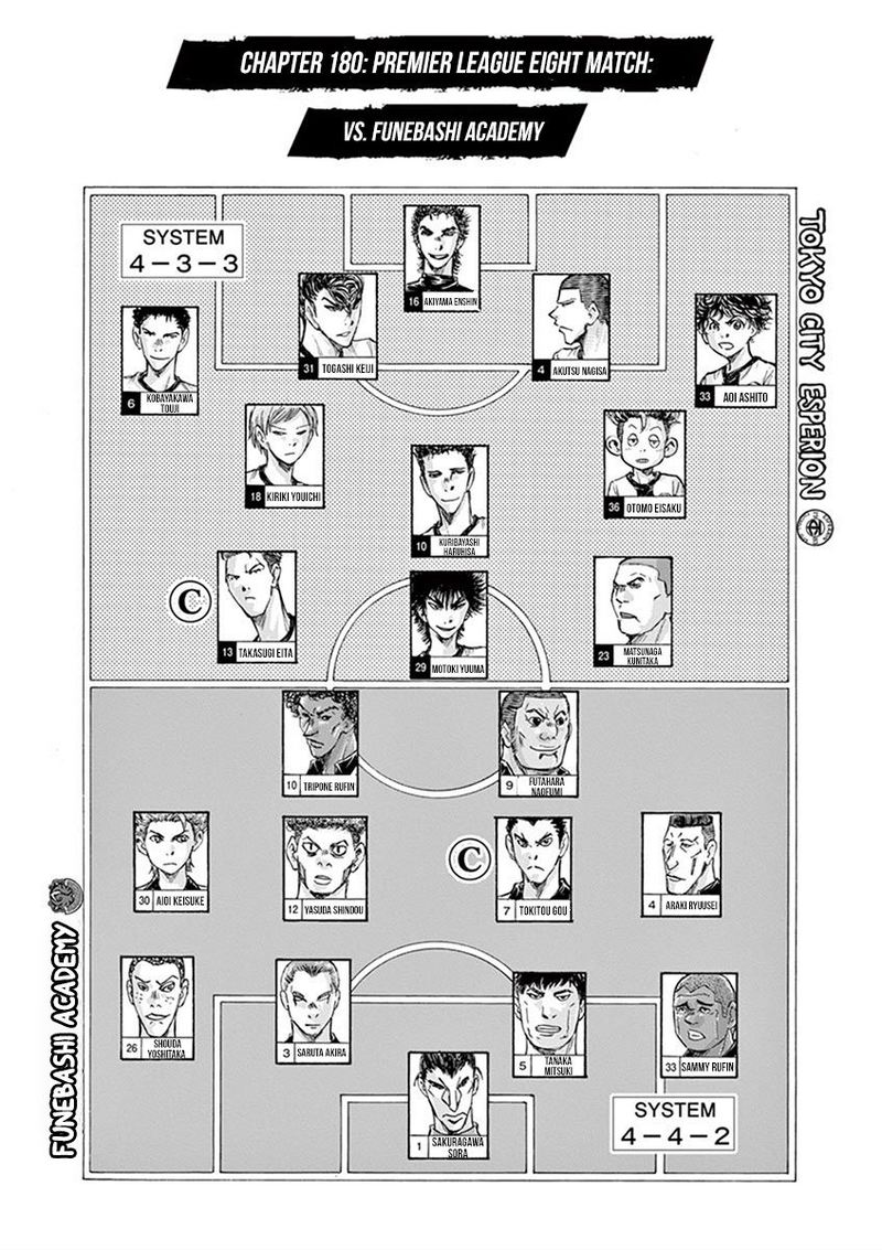 Ao Ashi 180 6