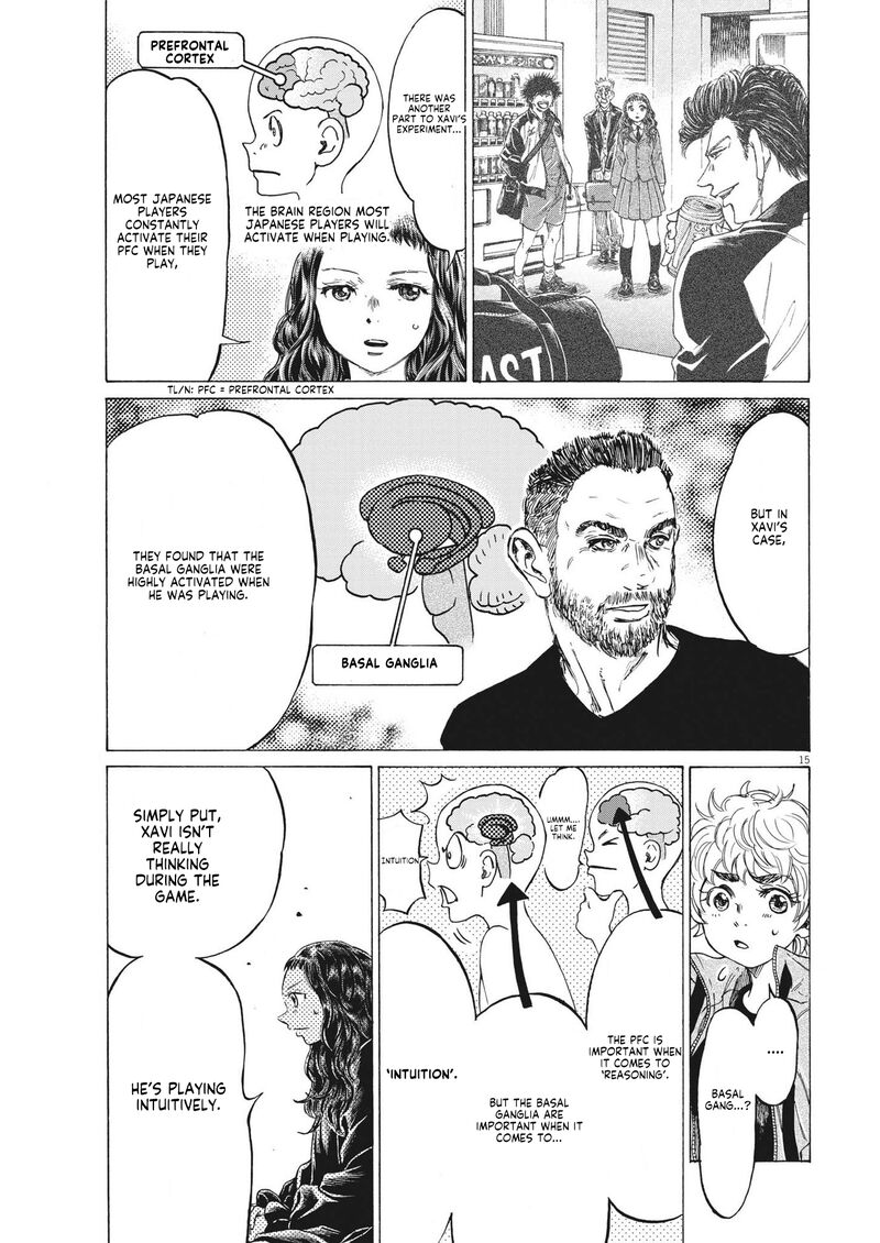 Ao Ashi 302 15
