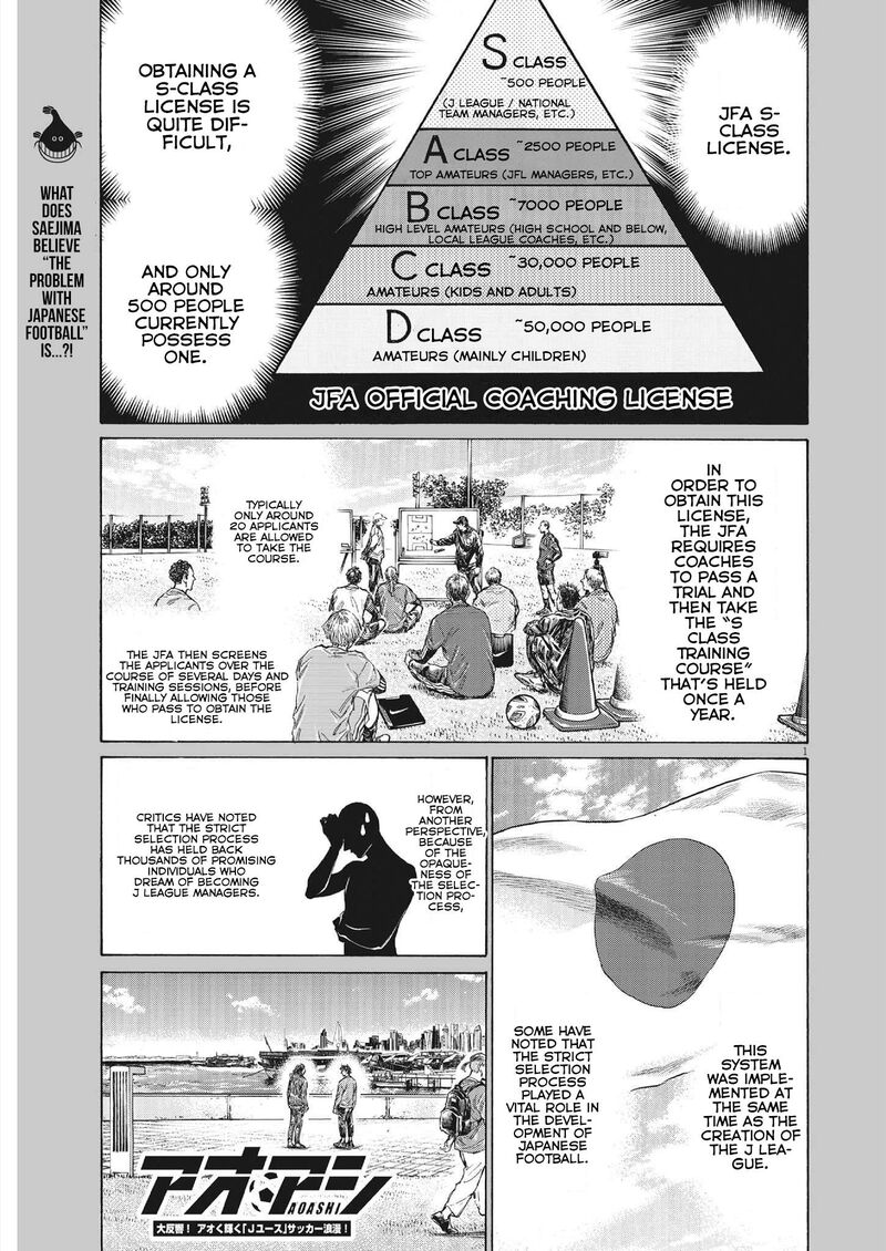 Ao Ashi 343 1