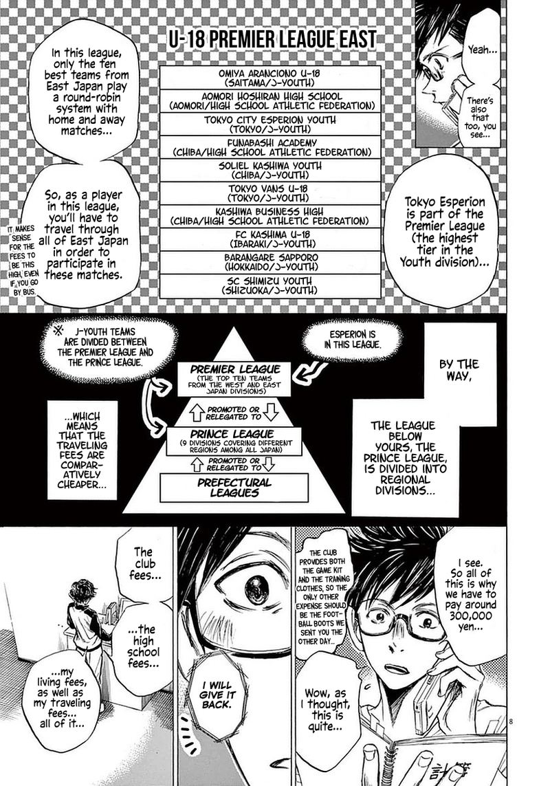 Ao Ashi 36 7