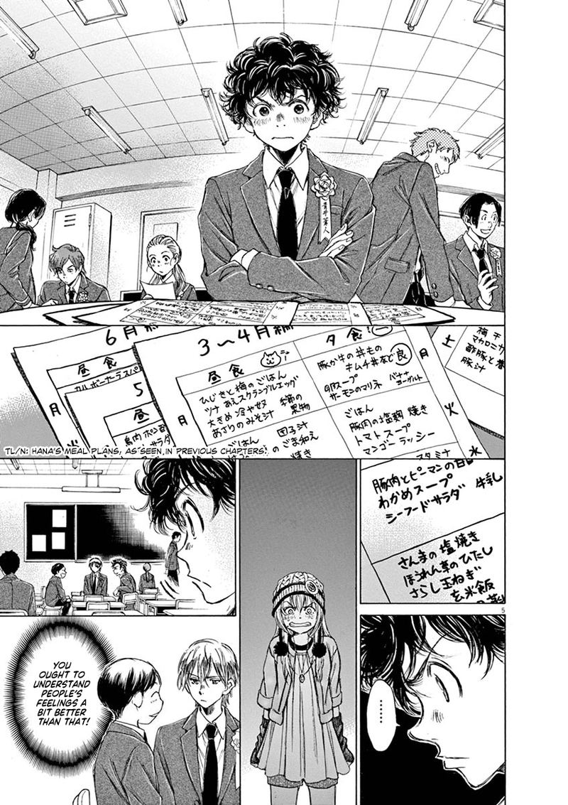 Ao Ashi 45 5