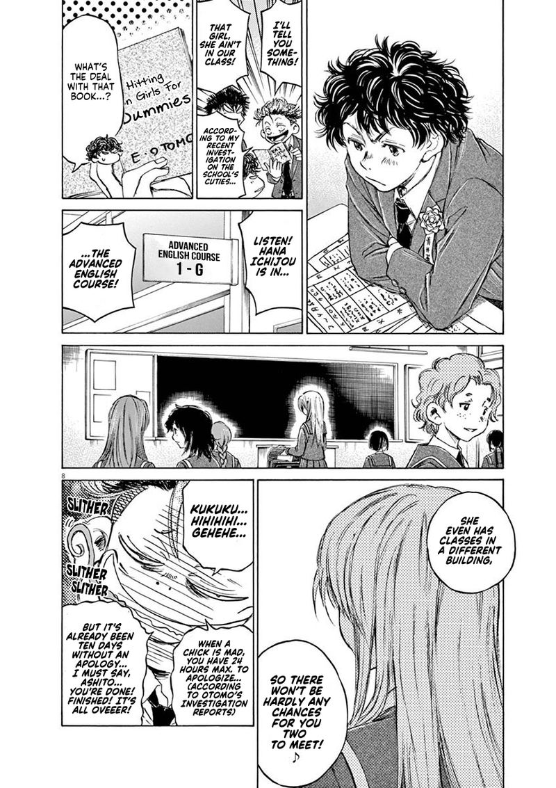 Ao Ashi 45 8