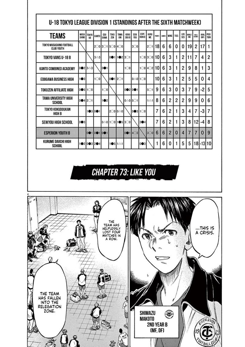 Ao Ashi 73 10