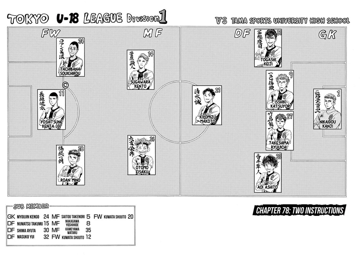 Ao Ashi 78 2
