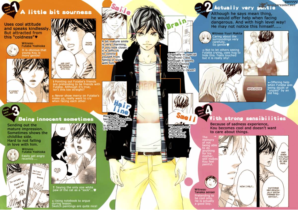 Ao Haru Ride 16 1