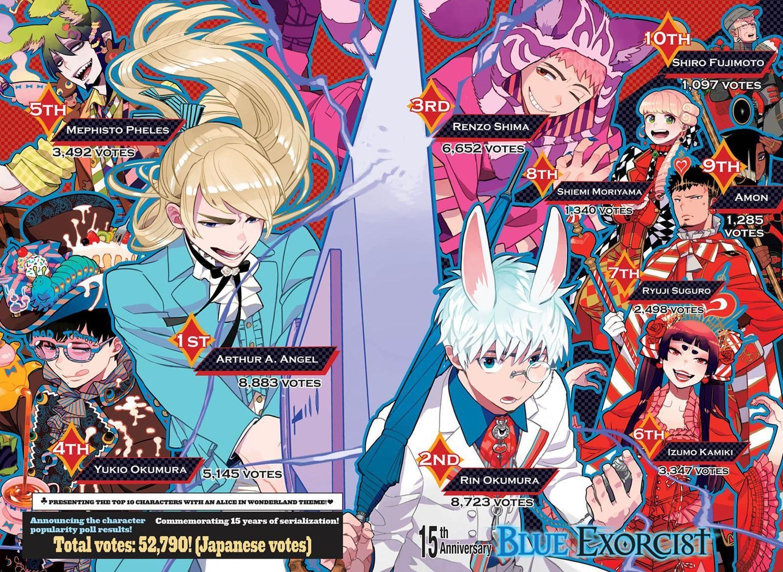 Ao No Exorcist 152 1