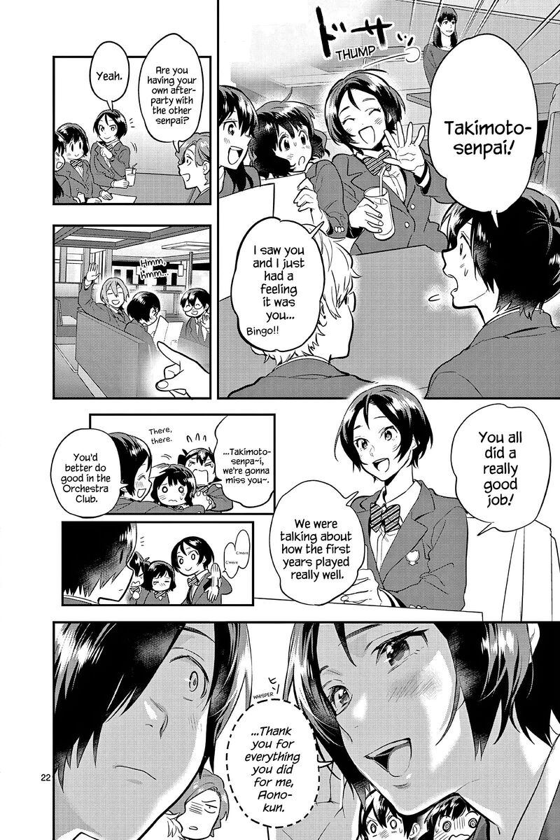 Ao No Orchestra 56 22