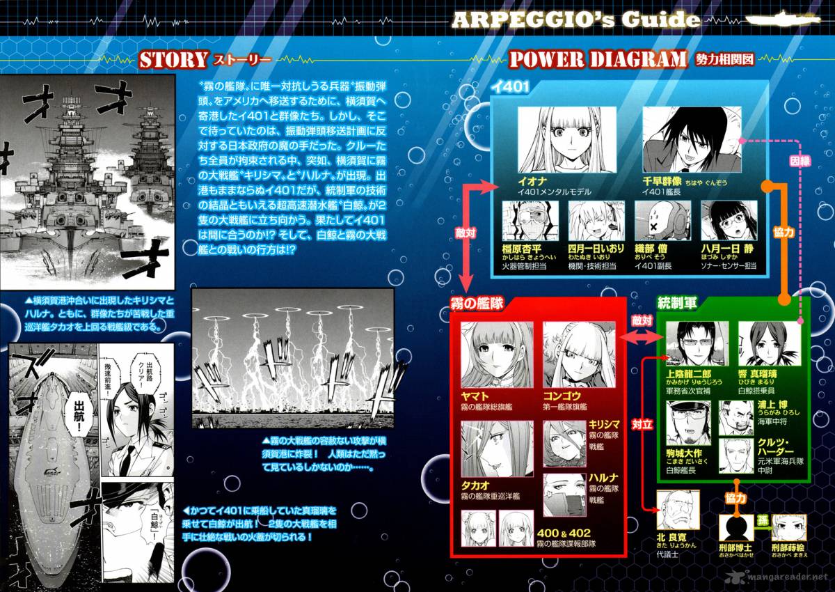 Aoki Hagane No Arpeggio 12 5