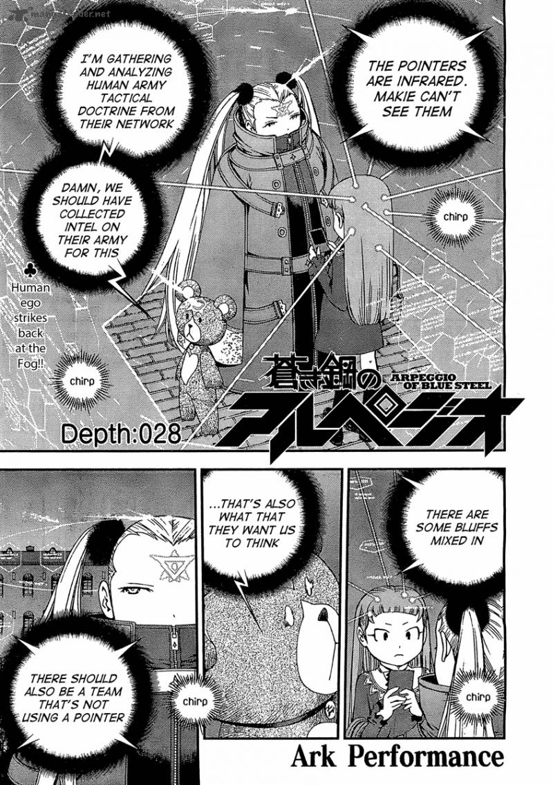 Aoki Hagane No Arpeggio 28 2