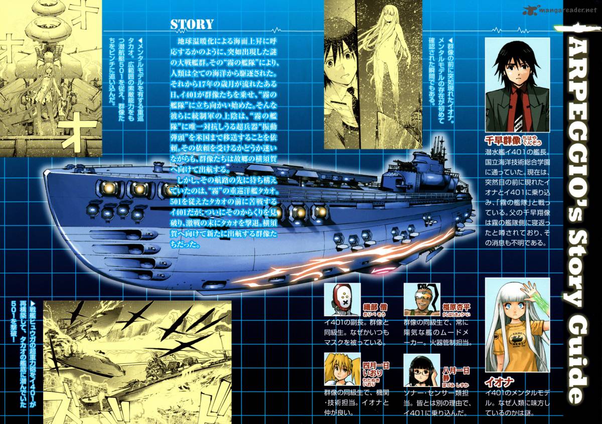 Aoki Hagane No Arpeggio 6 5