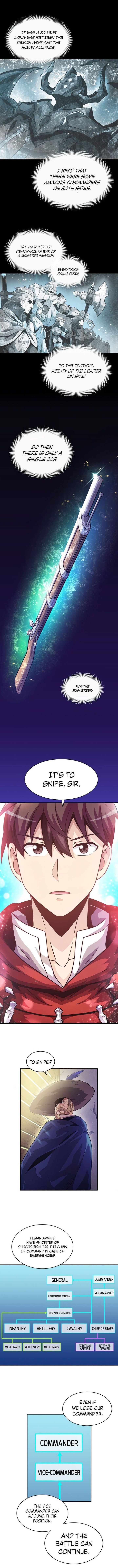 Arcane Sniper 28 3