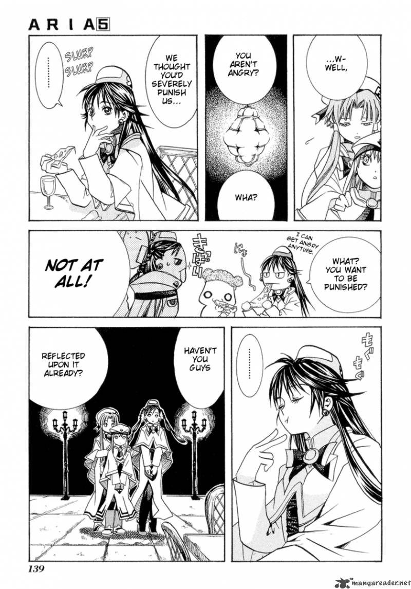 Aria 24 32