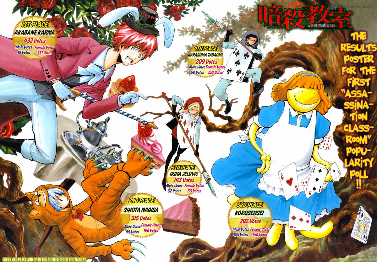 Assassination Classroom 107 4