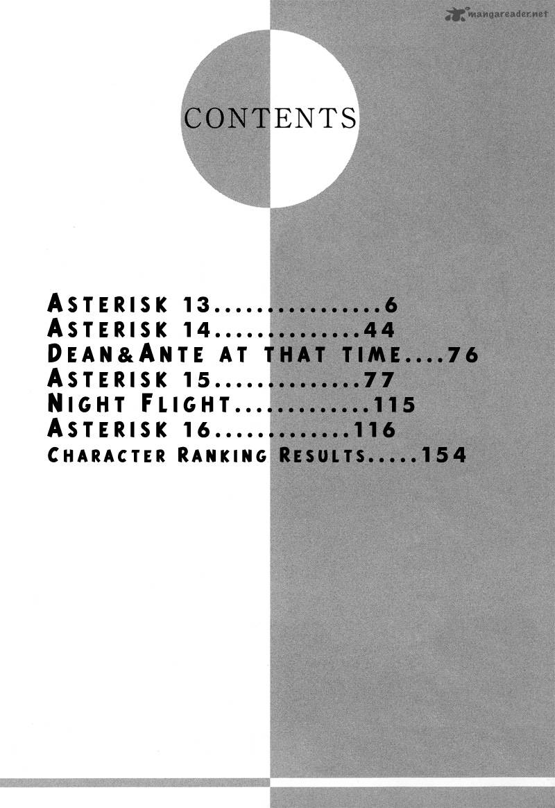 Asterisk 13 3