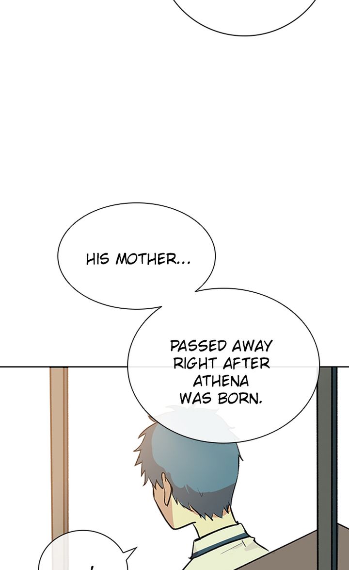 Athena Complex 111 38