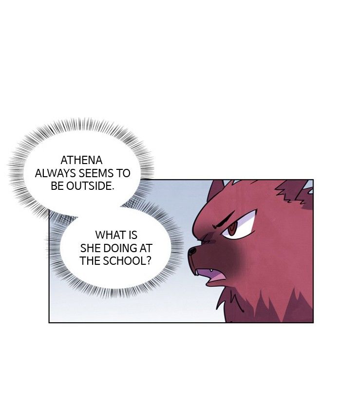 Athena Complex 64 9