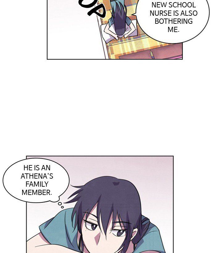 Athena Complex 75 55