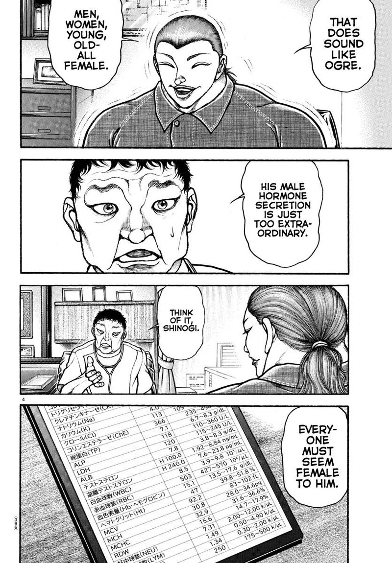 Baki Dou 2018 100 4