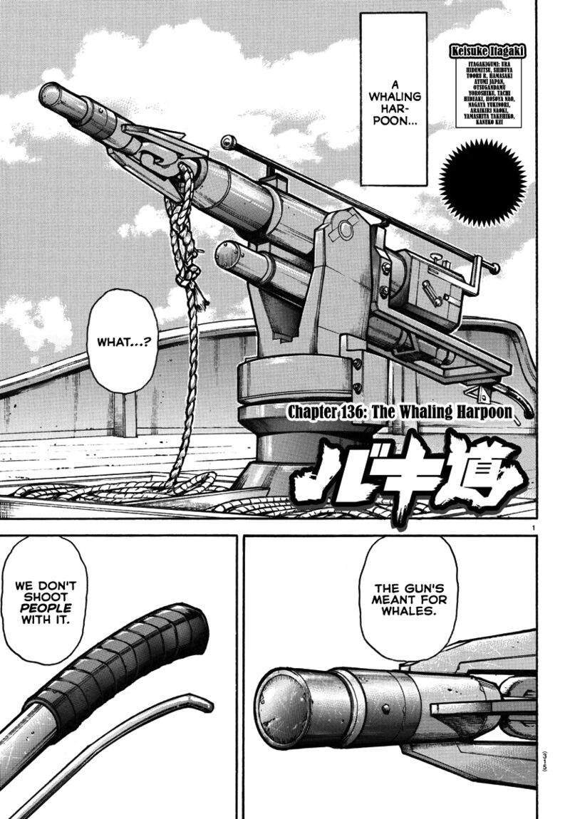 Baki Dou 2018 136 1