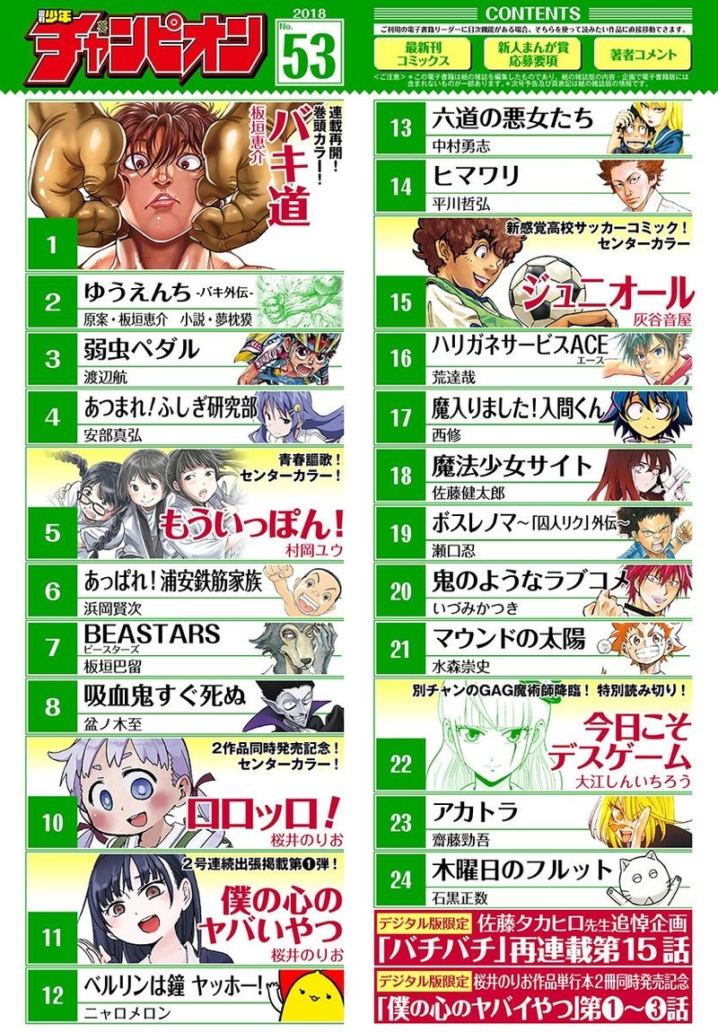 Baki Dou 2018 15 20