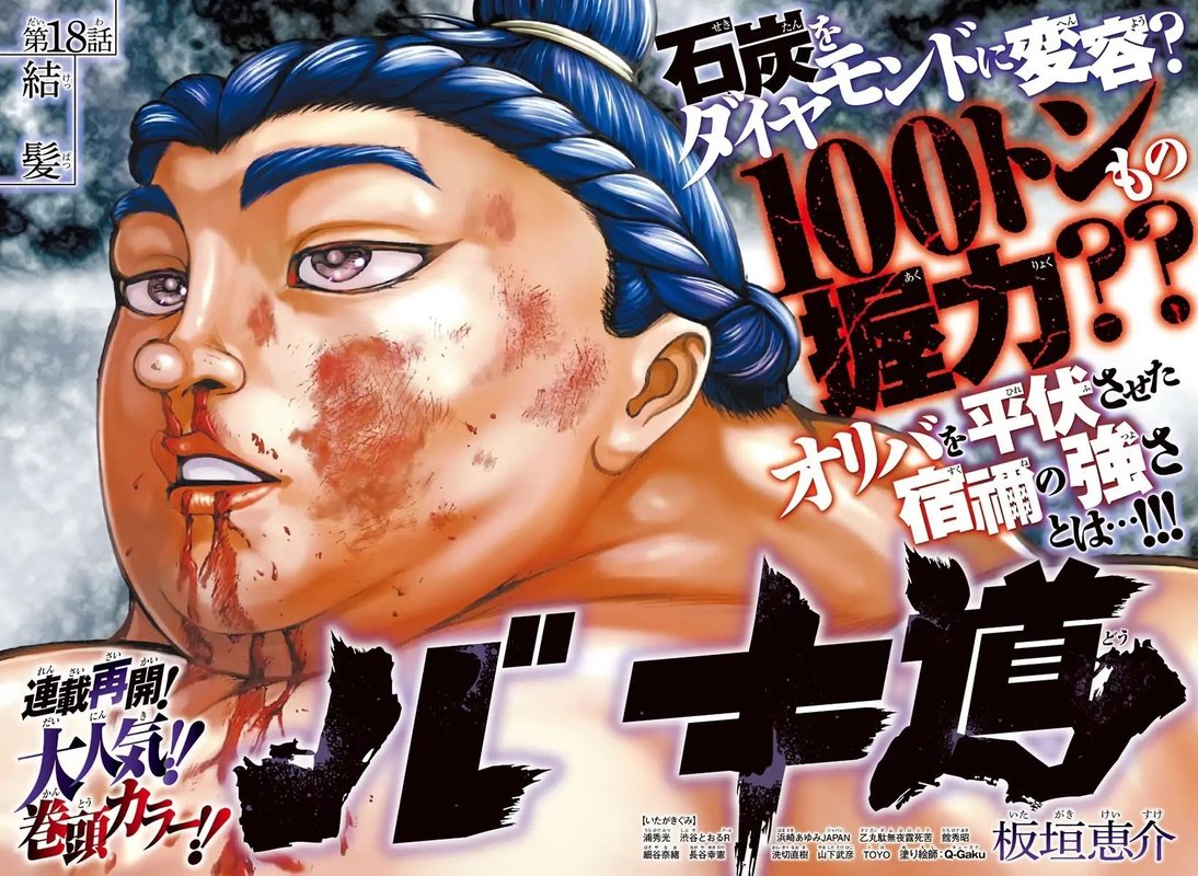 Baki Dou 2018 18 1