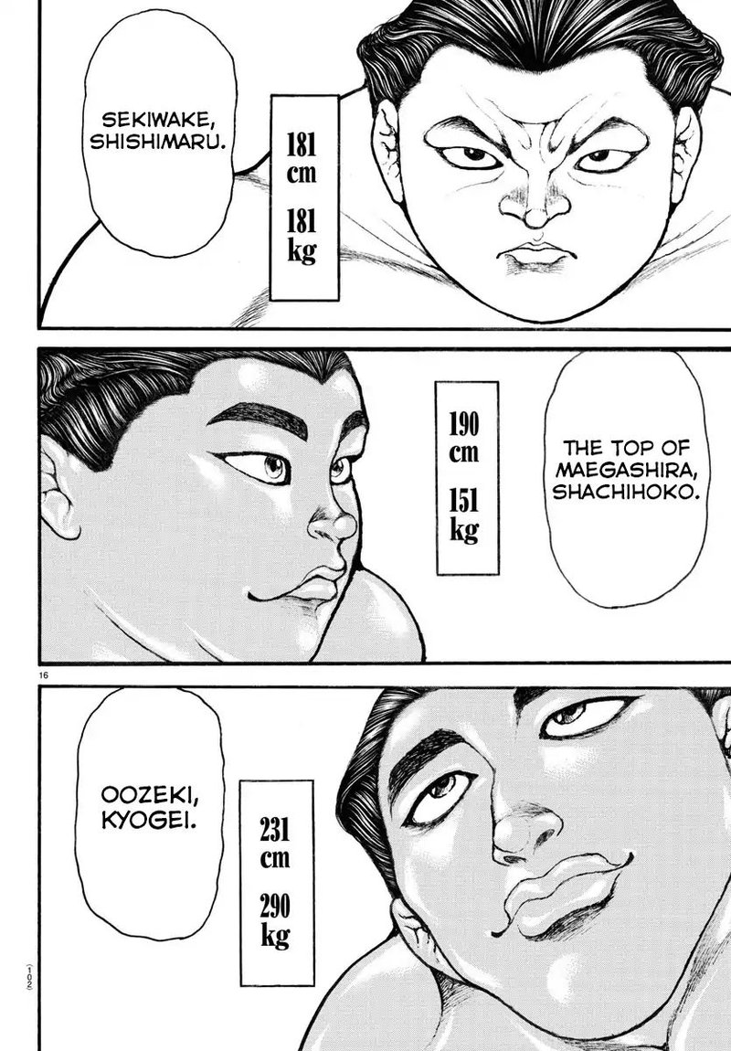 Baki Dou 2018 36 16