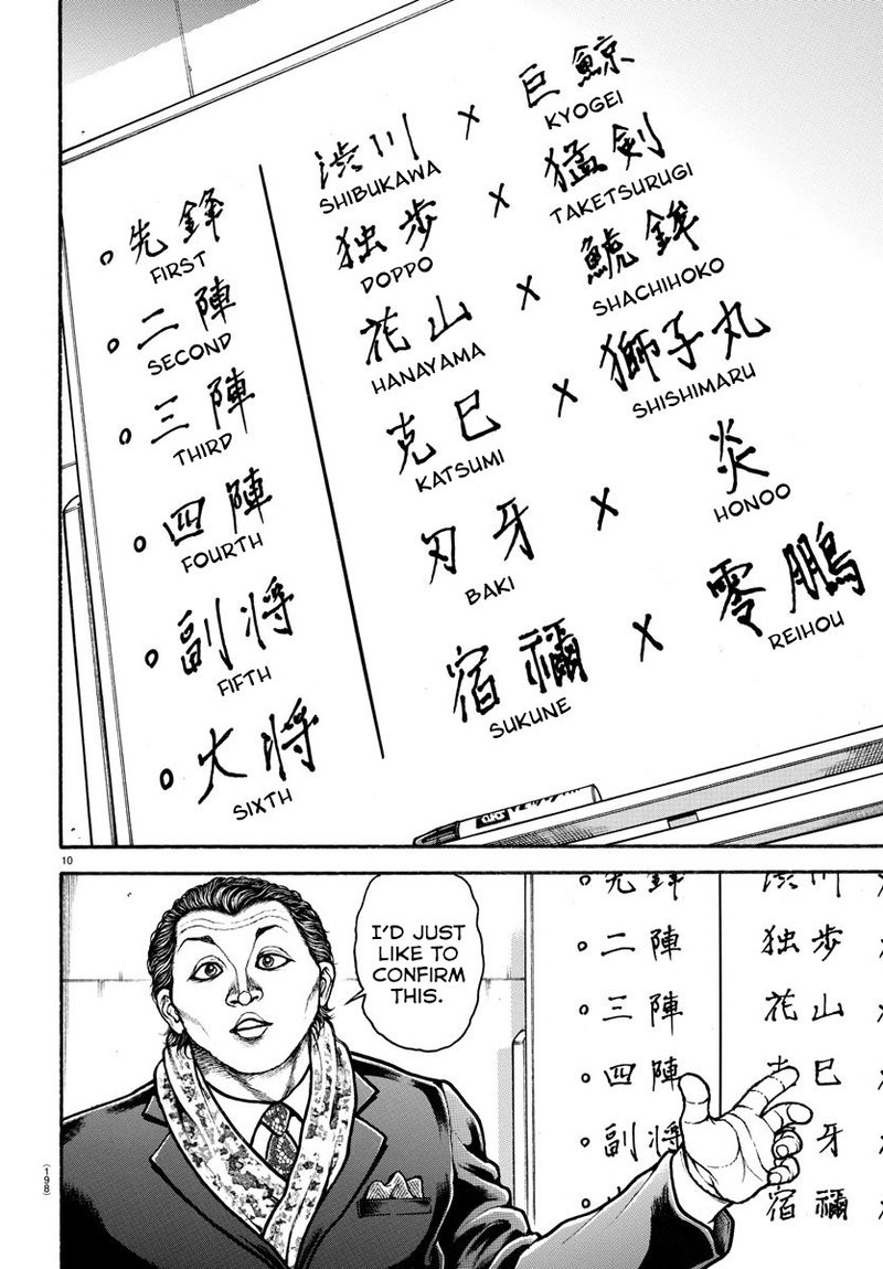 Baki Dou 2018 48 8