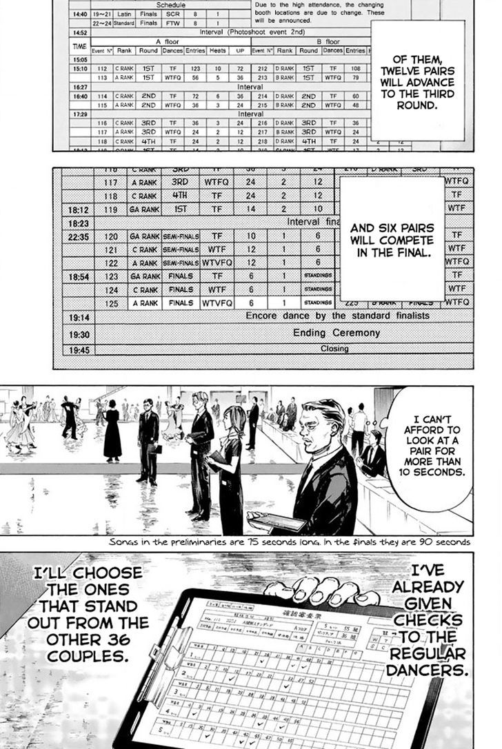 Ballroom E Youkoso 38 7