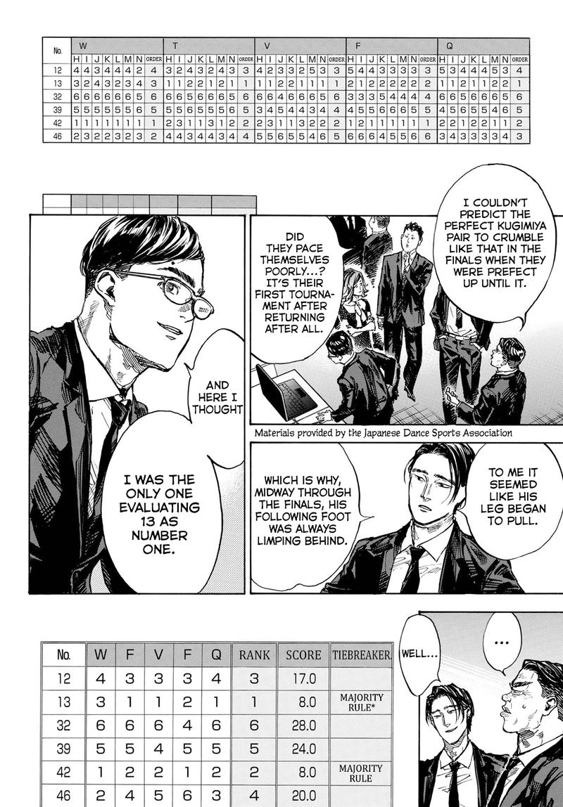 Ballroom E Youkoso 54 4