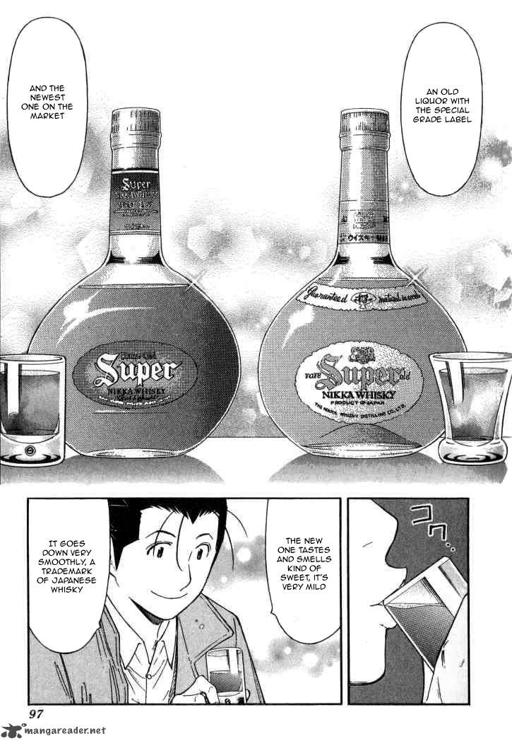 Bartender 123 21