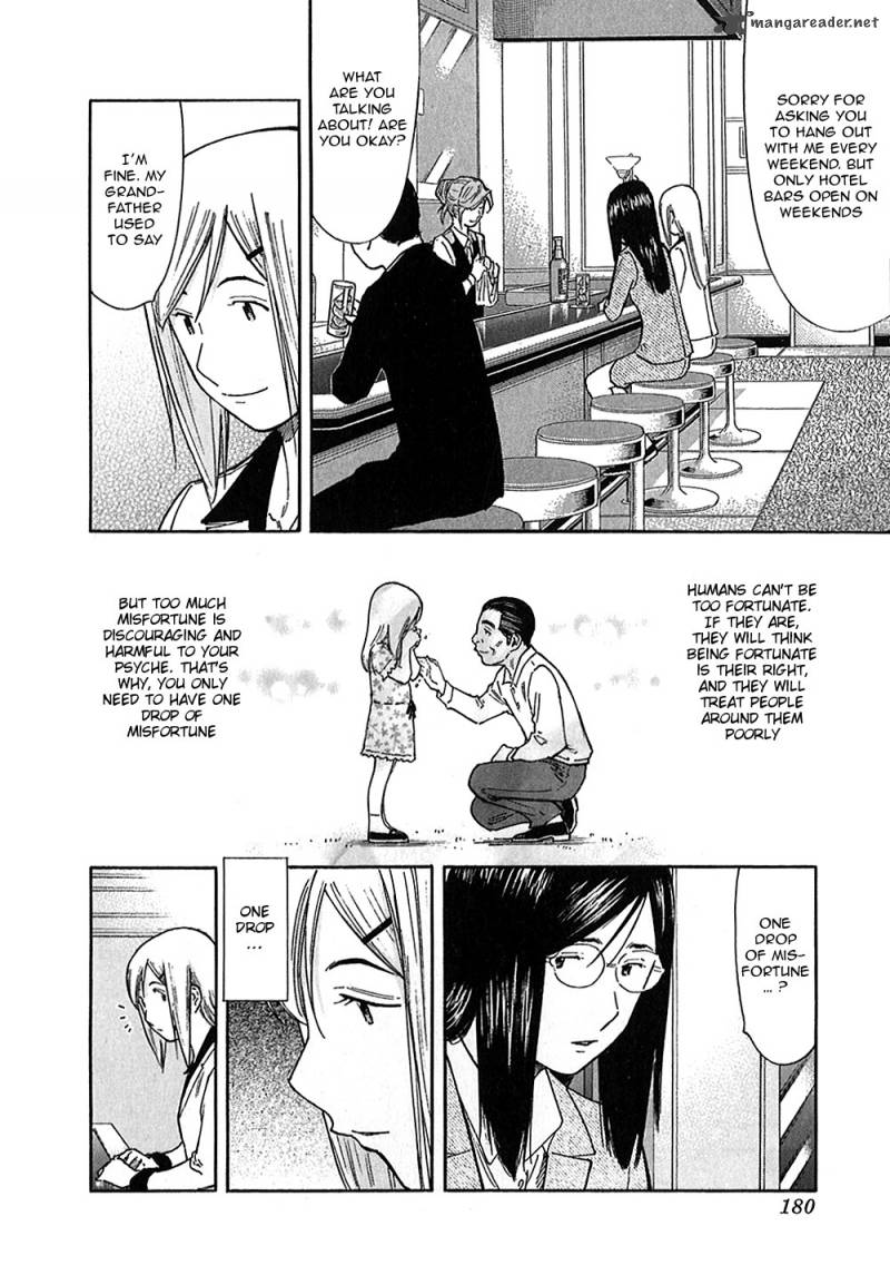 Bartender 150 16
