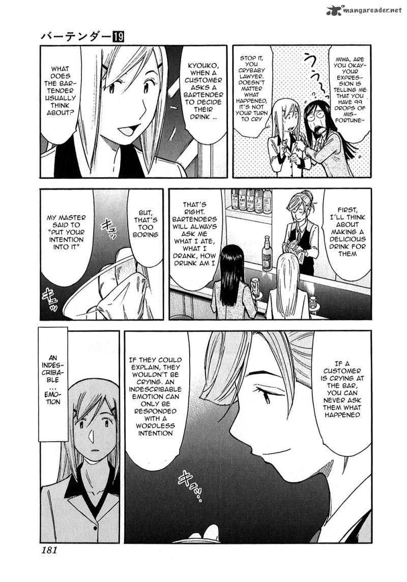 Bartender 150 17