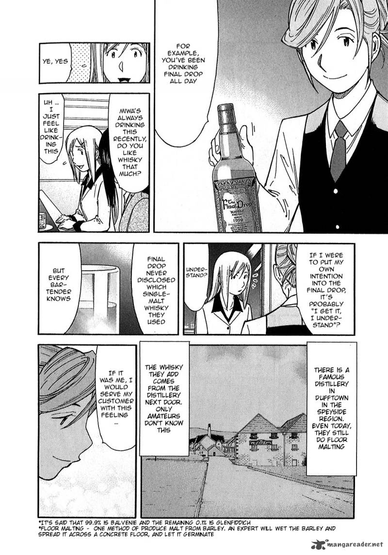 Bartender 150 18