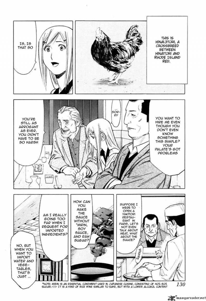 Bartender 29 6