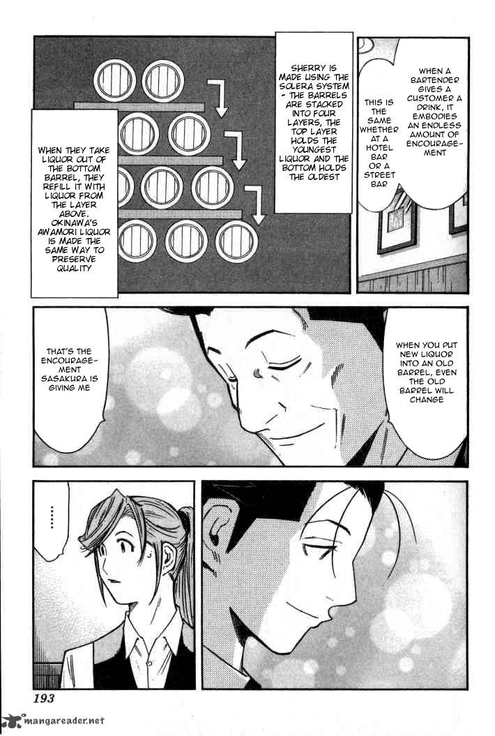Bartender 95 19