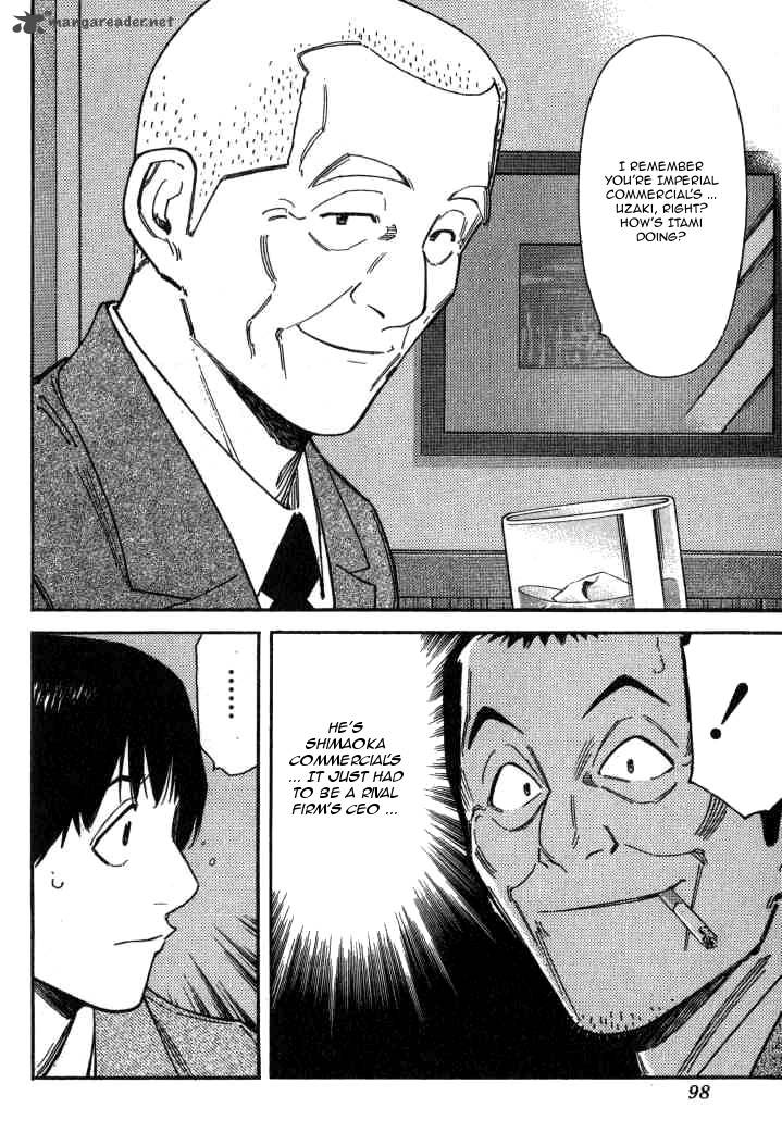 Bartender 99 22