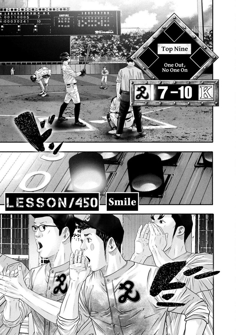 Battle Studies 450 1