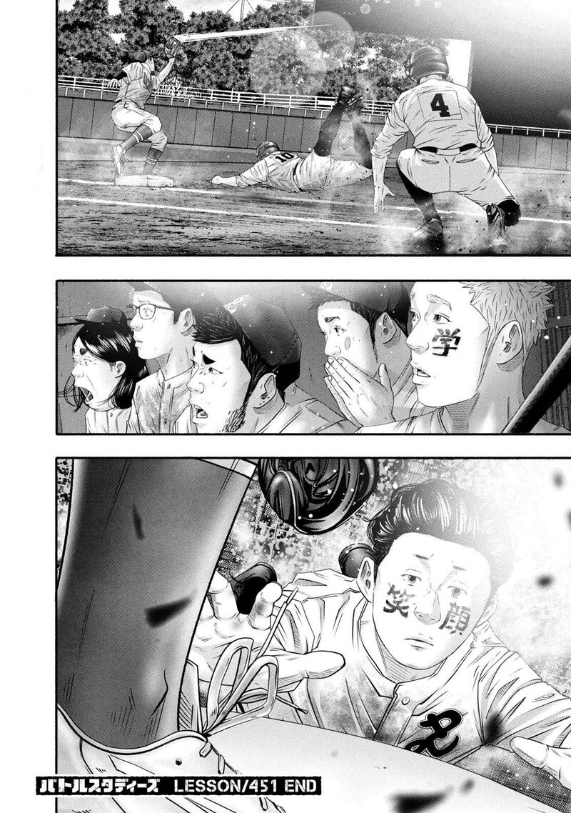 Battle Studies 451 18