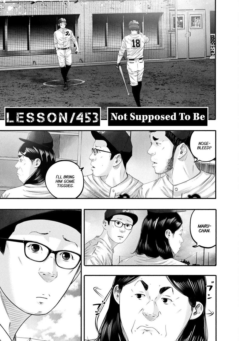 Battle Studies 453 1