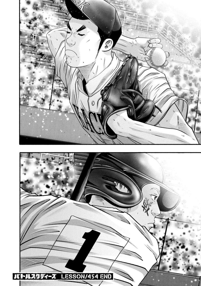 Battle Studies 454 23