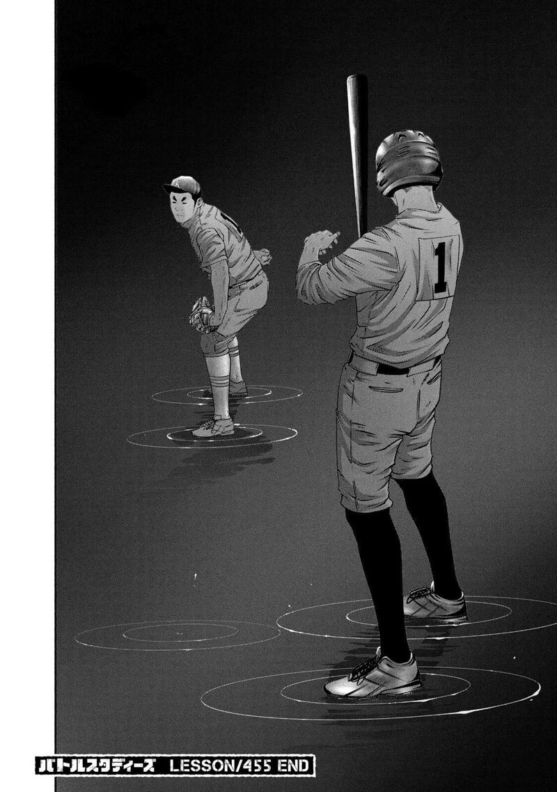 Battle Studies 455 18