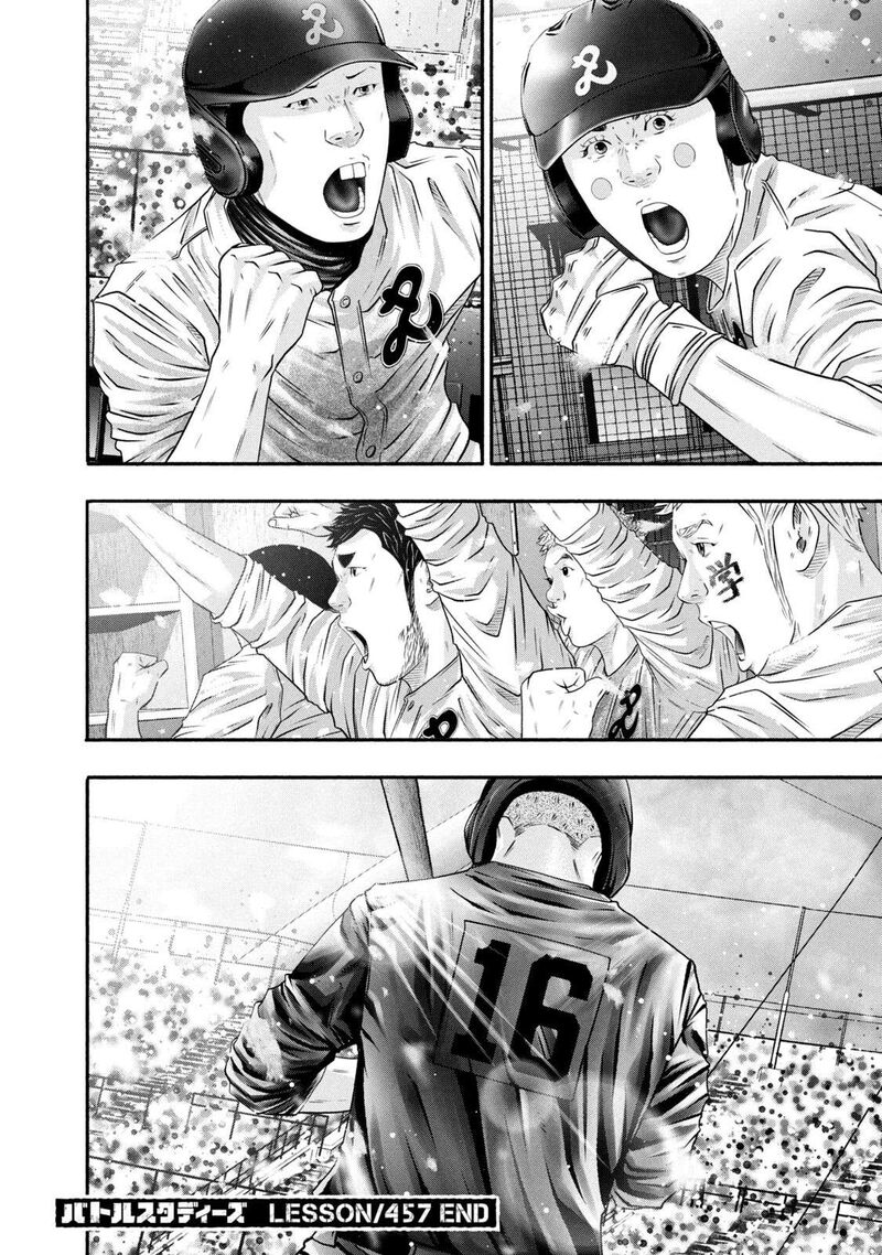 Battle Studies 457 18