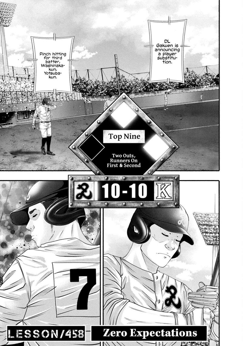 Battle Studies 458 1