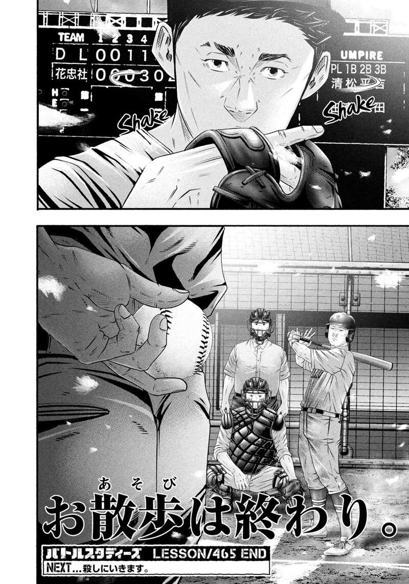 Battle Studies 465 17